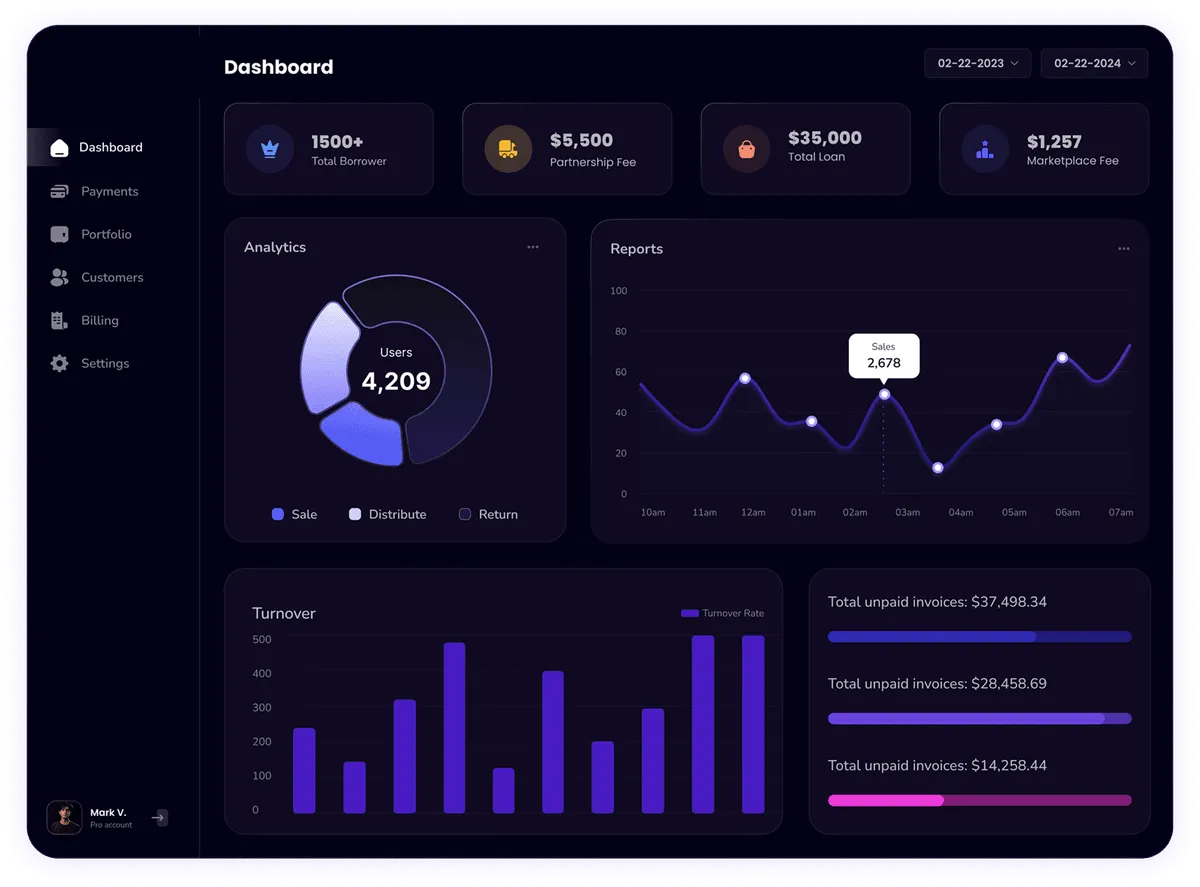A Jimenez Transportation Dashboard